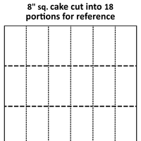 Cake Board Square - 20 x 20 cm (8 inch) - Cake CraftCake Craft